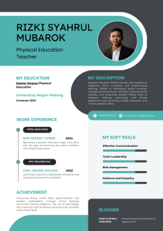 PROFIL RIZKI SYAHRULMUBAROK