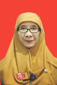 Anik Asri Wijayati, S.Pd.